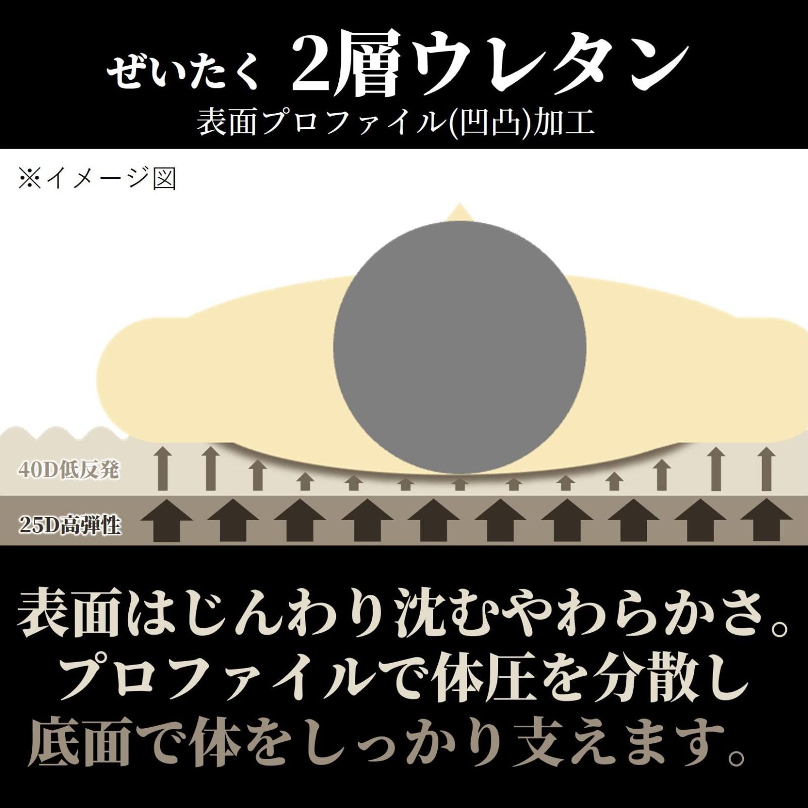 色: ブラック】山善 マットレス セミダブル 3つ折り 2層構造低反発＆高