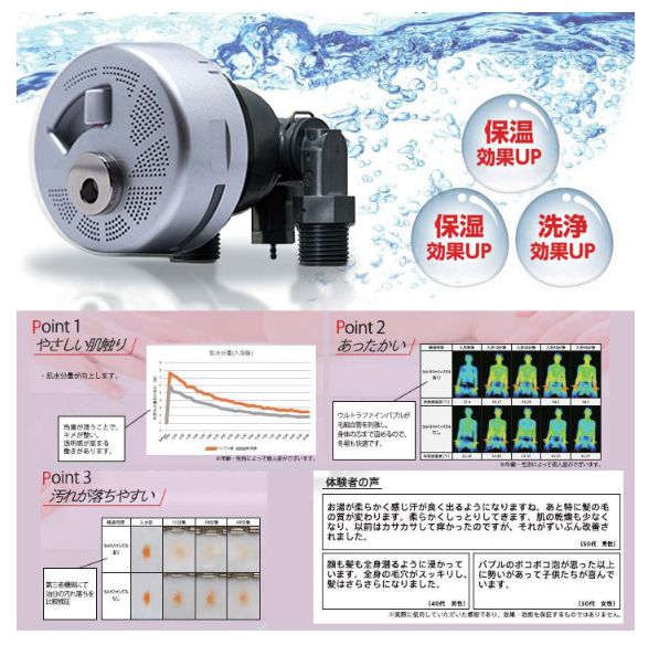 ウルブロzシルバー 新品未使用-