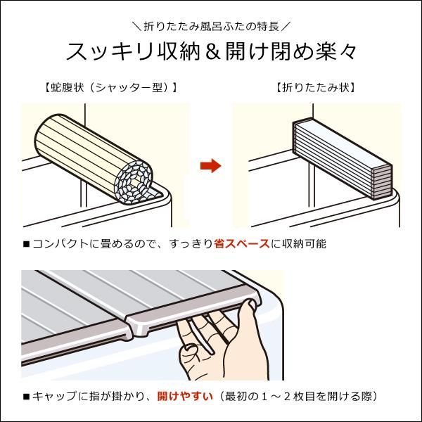 浴槽 お風呂ふた