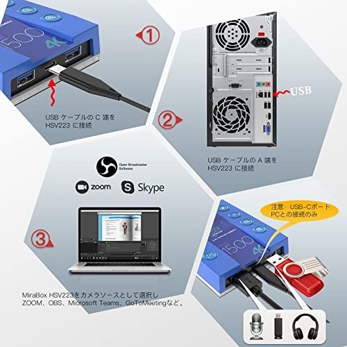 HSV223-1500W TreasLin USB Webカメラ 1500万画素書画カメラ実物投影機