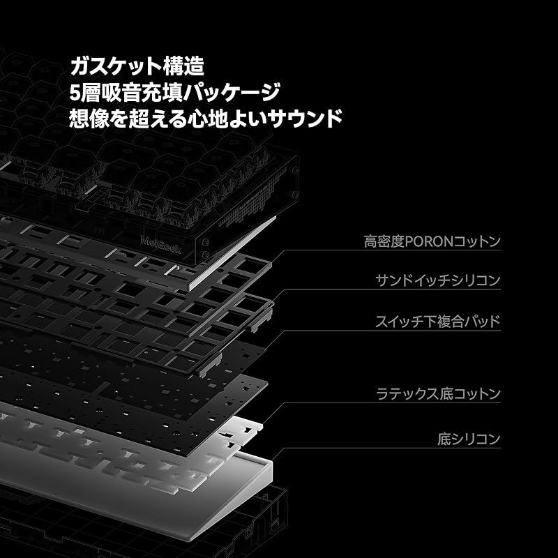  MelGeek REAL 67 有線キーボード US英語配列 RGB搭載ゲーミングキーボード マグネティックスイッチキーボード ラピッドトリガー ホットスワップ対応 スナップタップ＆調整 なアクチュエーション オンラインHIVEカスタム ナトリウムホワイト 周辺機器 Wii