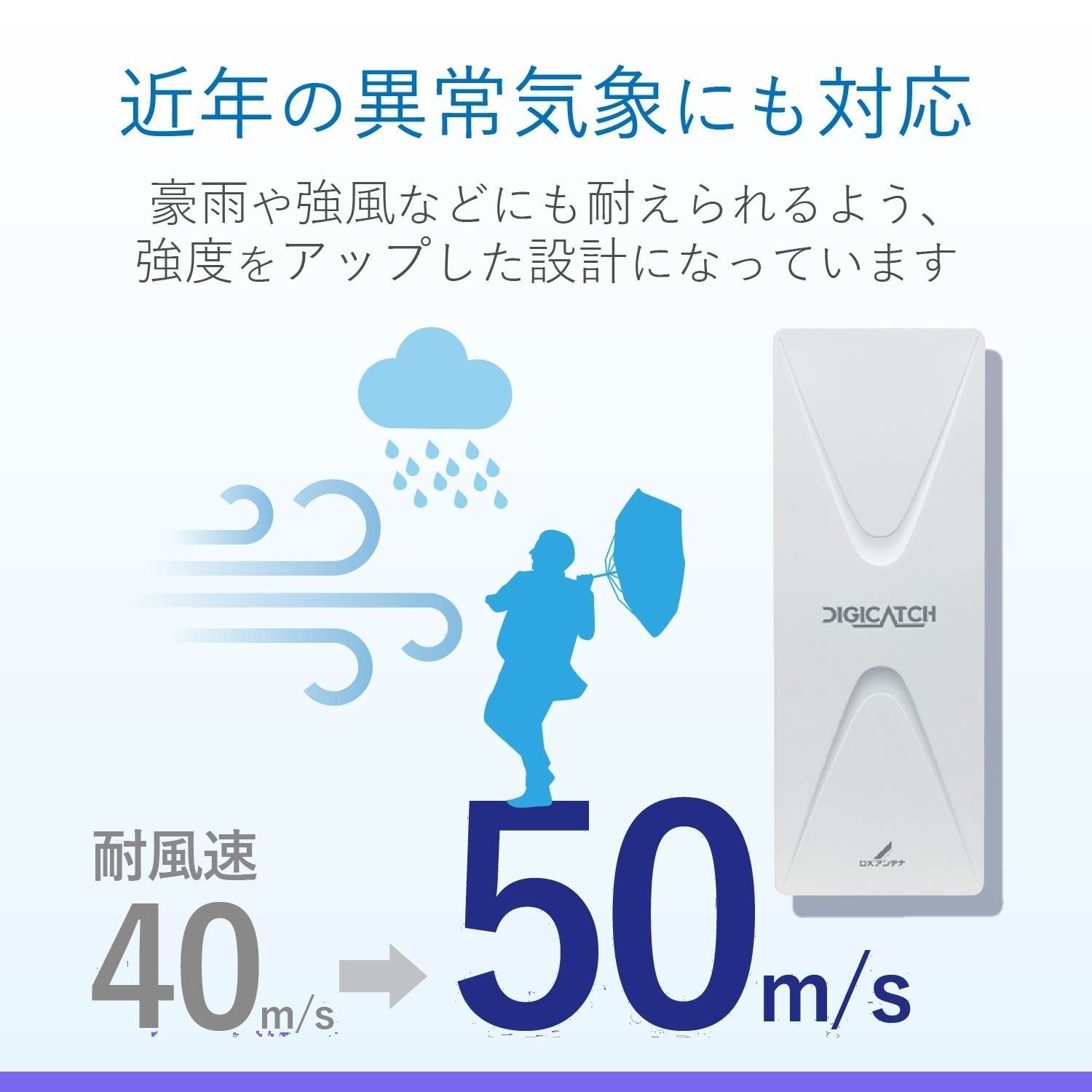 UHF平面