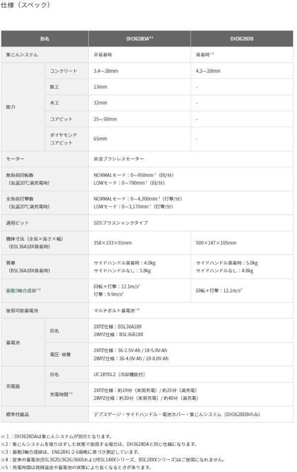 のサムネイル