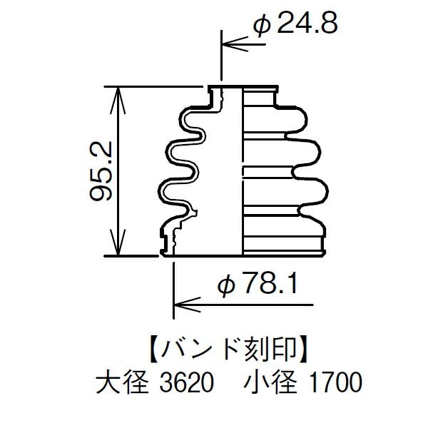 左右 2個