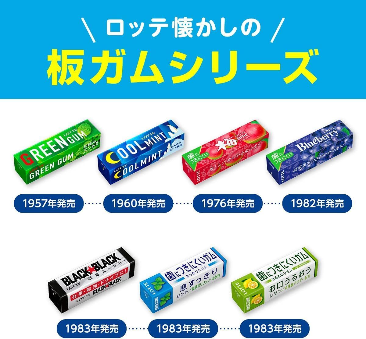 ロッテ フリーゾーンガム うるおいレモン 9枚＋ フリーゾーンガム すっきりミント 9枚＋ ロッテ 梅ガム 9枚＋ブルーベリーガム ×9枚  各3個(計12個) アソートセット メルカリ