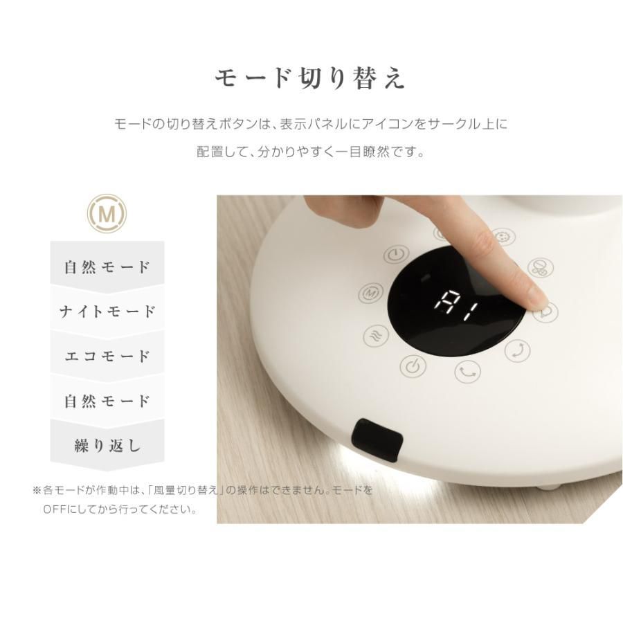 360°首振り