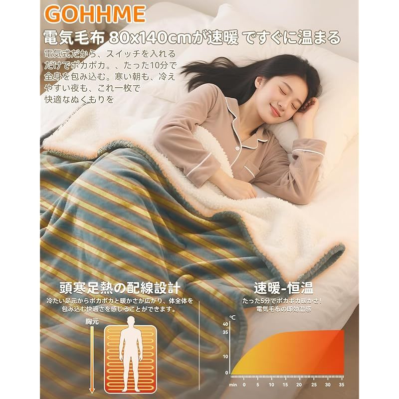 GOHHME 電気毛布 掛け敷き兼用 電気ひざ掛け 140×80cm 電気ブランケット 【両面使用可能フランネル＆厚手生地】6段階温度調節 5段階タイマー機能 こたつ布団 毛玉なし 敷きかけ兼用 ふわふわ 肩掛け 膝掛け 過熱保護 防寒対策 抗菌 防臭 ダニ退 Amazon.co.jp : GOHHME 電気毛布 掛け敷き兼用 188×130cm 電気毛布