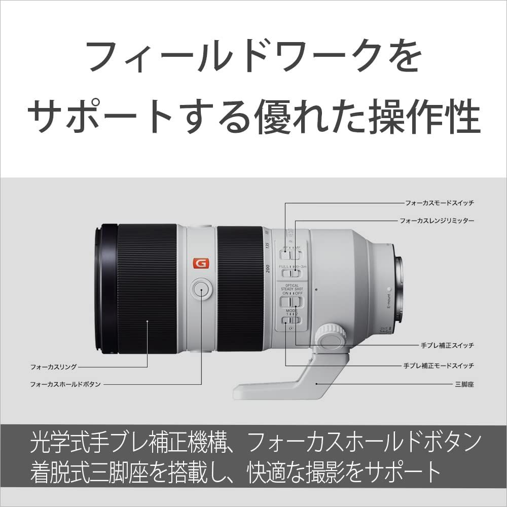 70-200mm