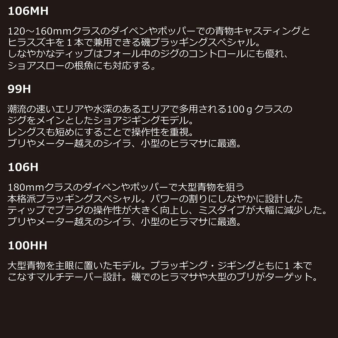 オーバーゼア ショアジグロッド