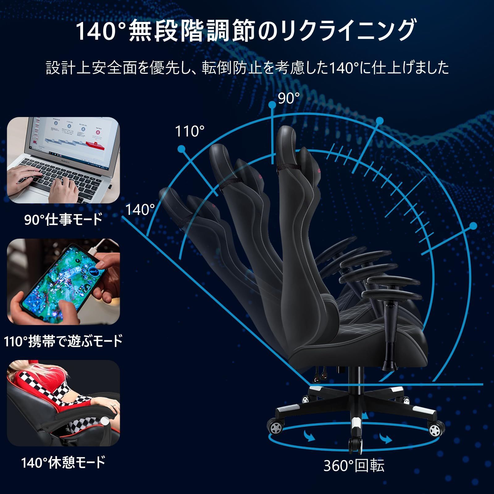 人間工学