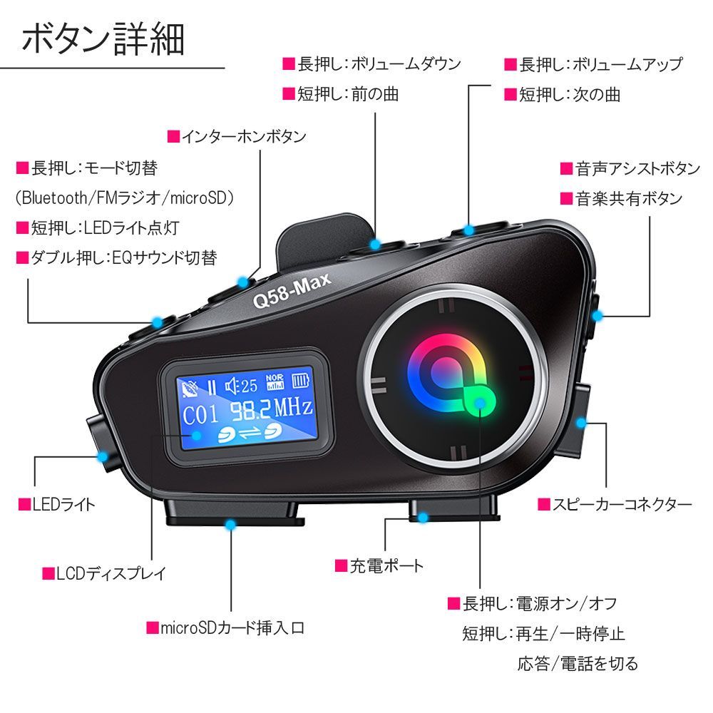 タンデム ヘッドセット