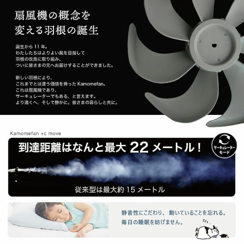プラスシー ムーブ