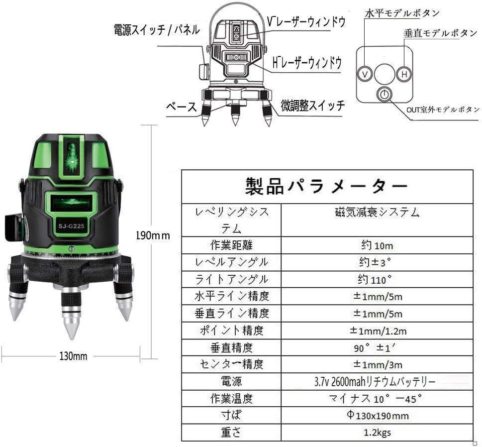 回転レーザー線4方向大矩照射モデル