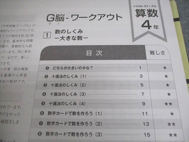 Gnoble グノーブル/富士教育 小4 算数 G脳-ワークアウト 1/2/4〜30 通年セット 2022 計29冊 ★ 127L2D Gnoble グノーブル/富士教育 小4 算数 G脳-ワークアウト 1/2/4