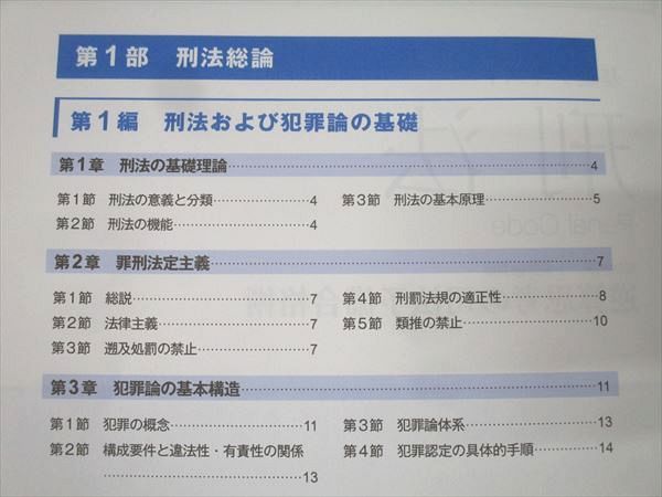 独学〕司法試験・予備試験合格講座 刑法（基本知識・論証
