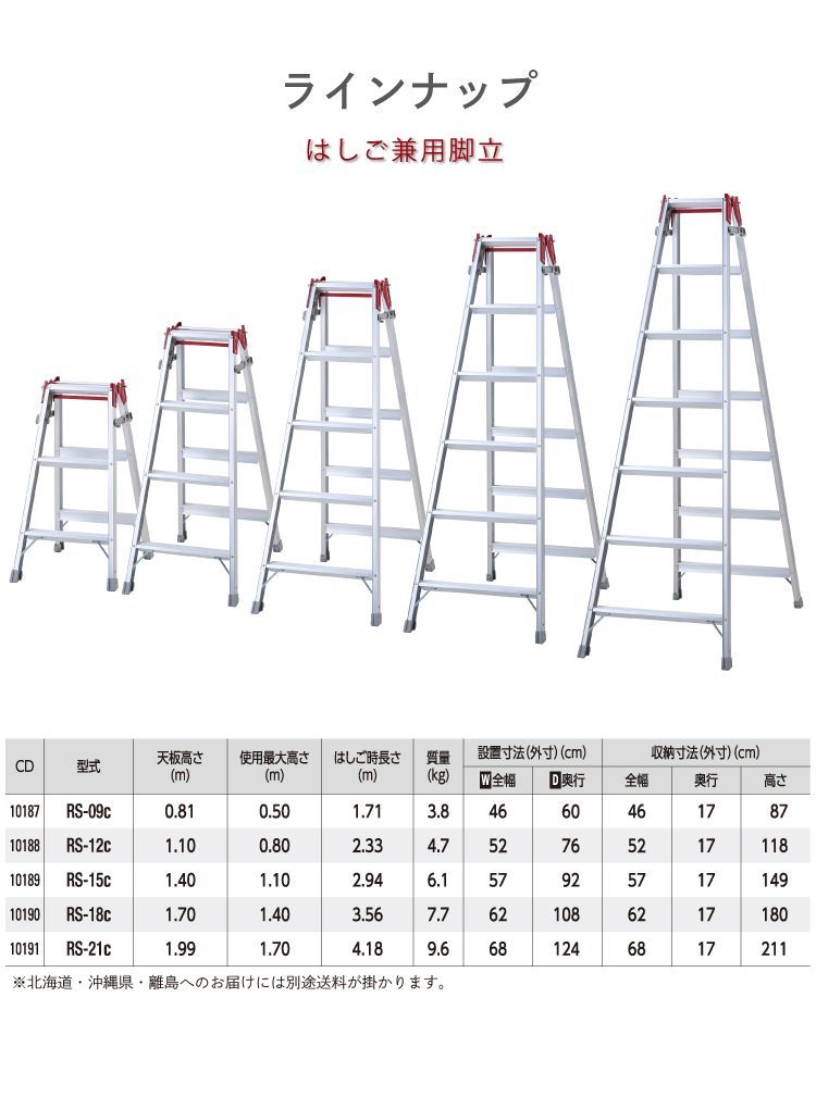 天板高さ 1.10m