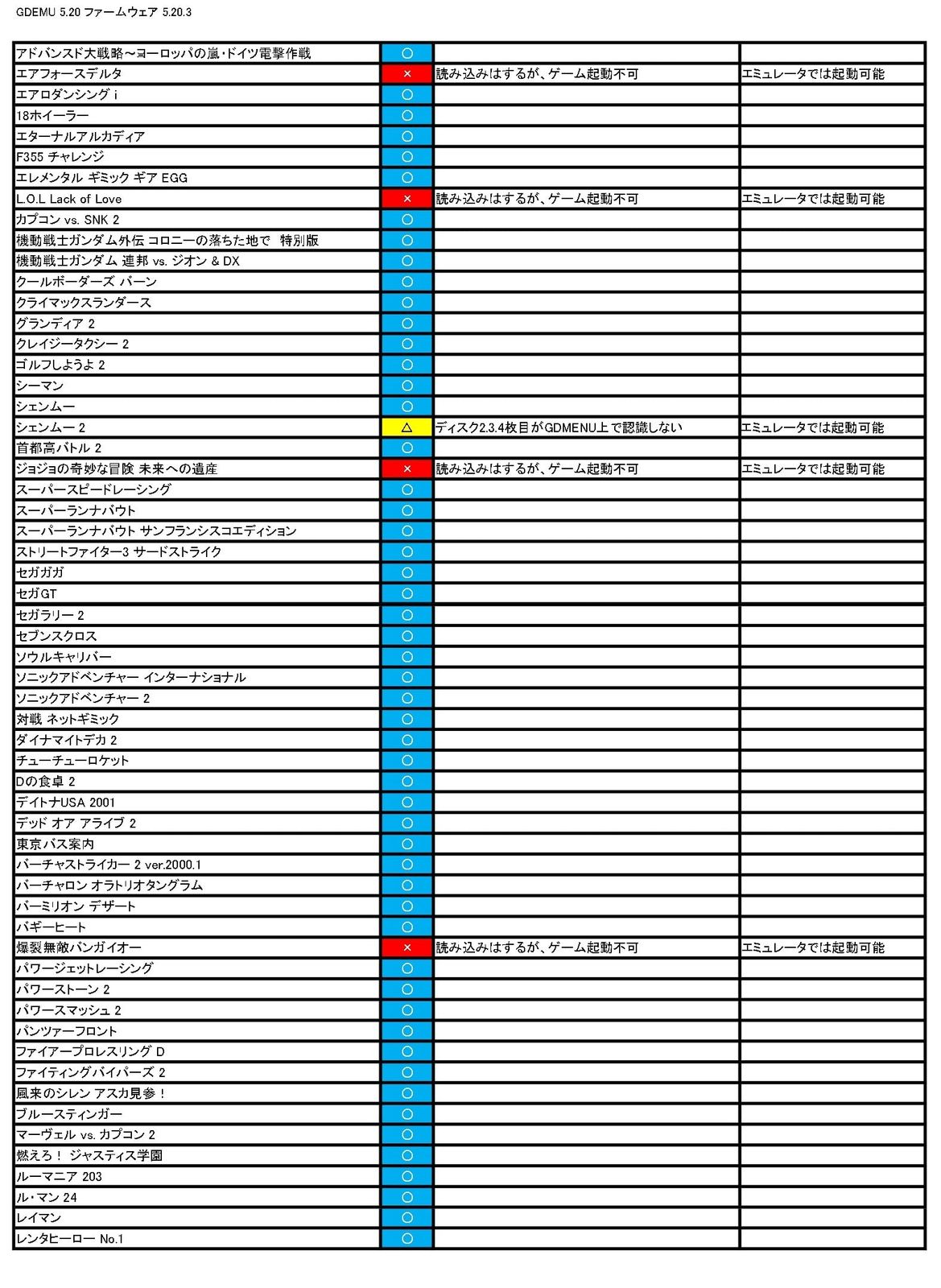 日本語マニュアル