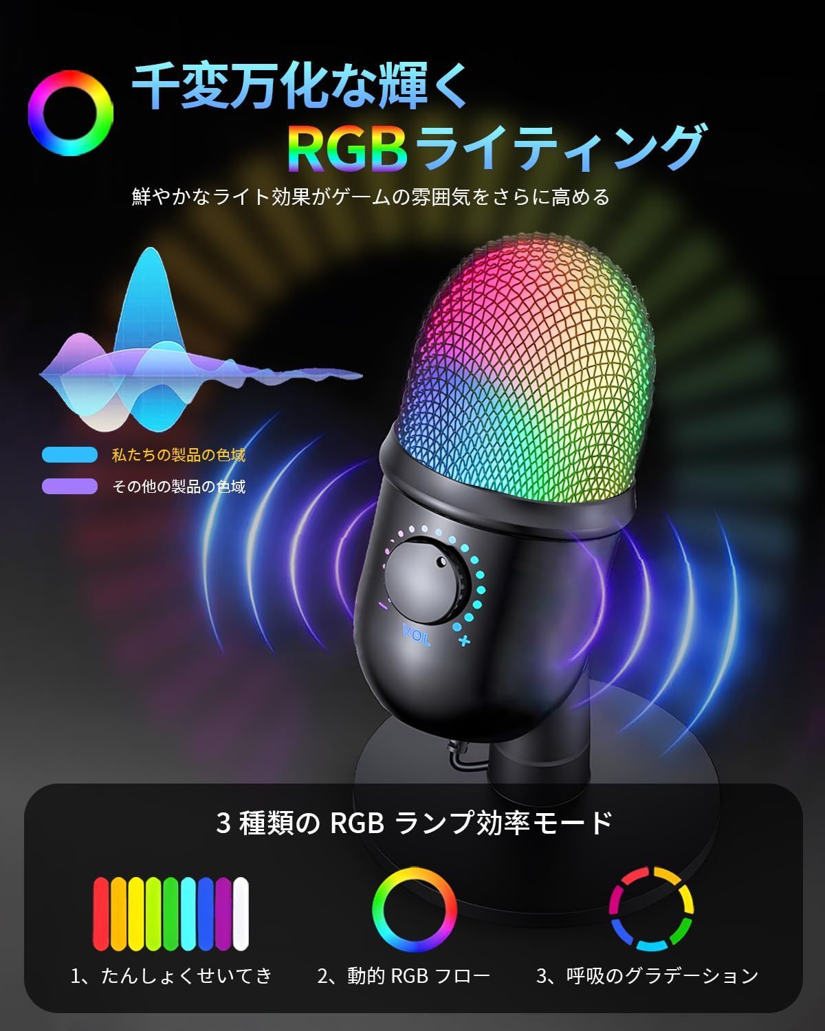 最終値下げ セール UOOTPC マイク USB コンデンサーマイク ゲーミングマイク 高感度 超コンパクト RGBライティング ノイズキャンセリング モード パソコンマイクセット単一指向性ダイナミックマイク ヘッドホン接続可 ボイズチャット YouTube ライブ 有名ブランドも見つかる！