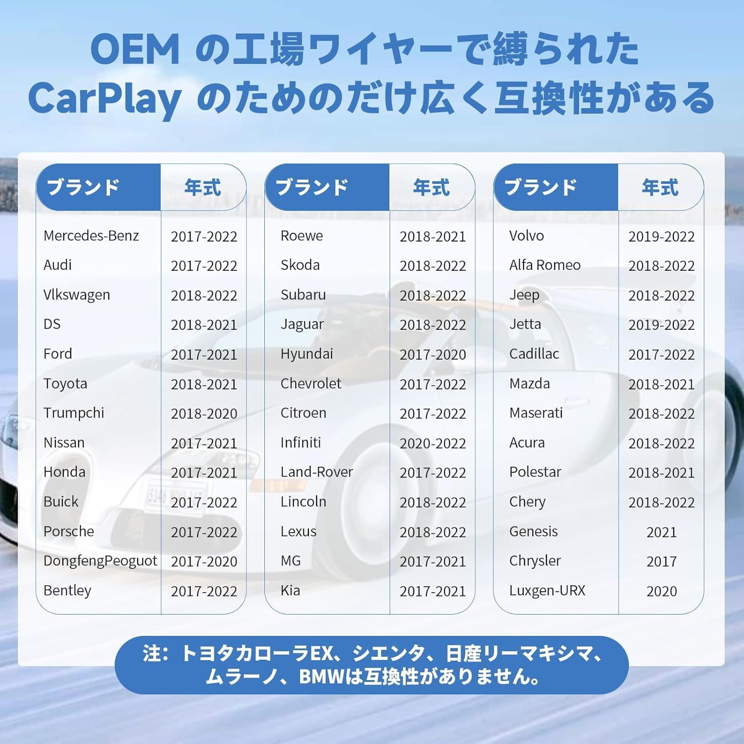 2016年以降の純正で有線のカープレイ搭載