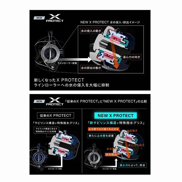  25 ツインパワーXD 4000 XG その他 リール