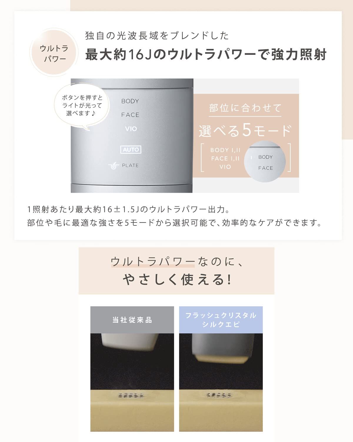 SALONIA サロニア 脱毛器 フラッシュクリスタルシルクエピ メンズ