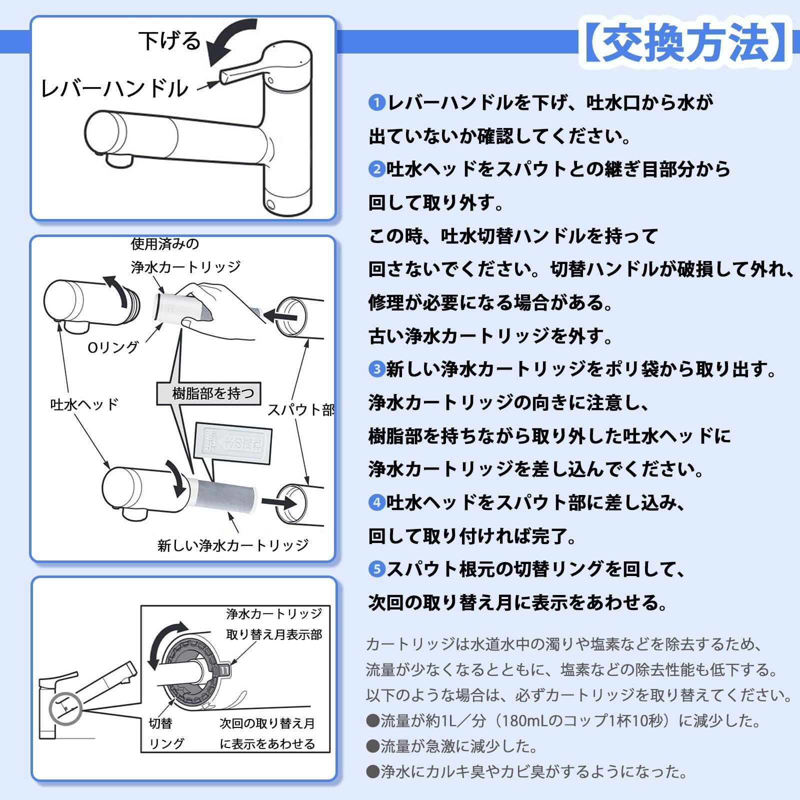 在庫処分】ZZTH658-1S 混合栓取替え用カートリッジ 交換用