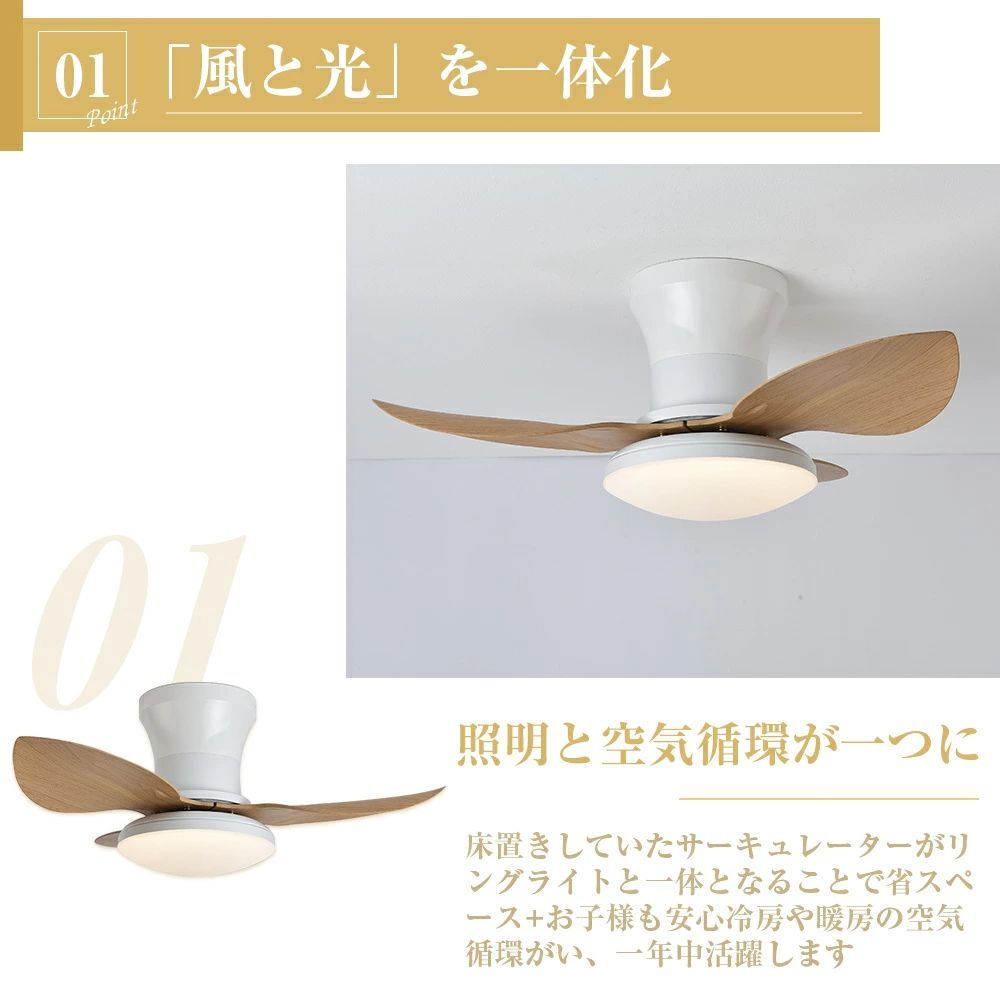 羽根の回転速度 扇風機