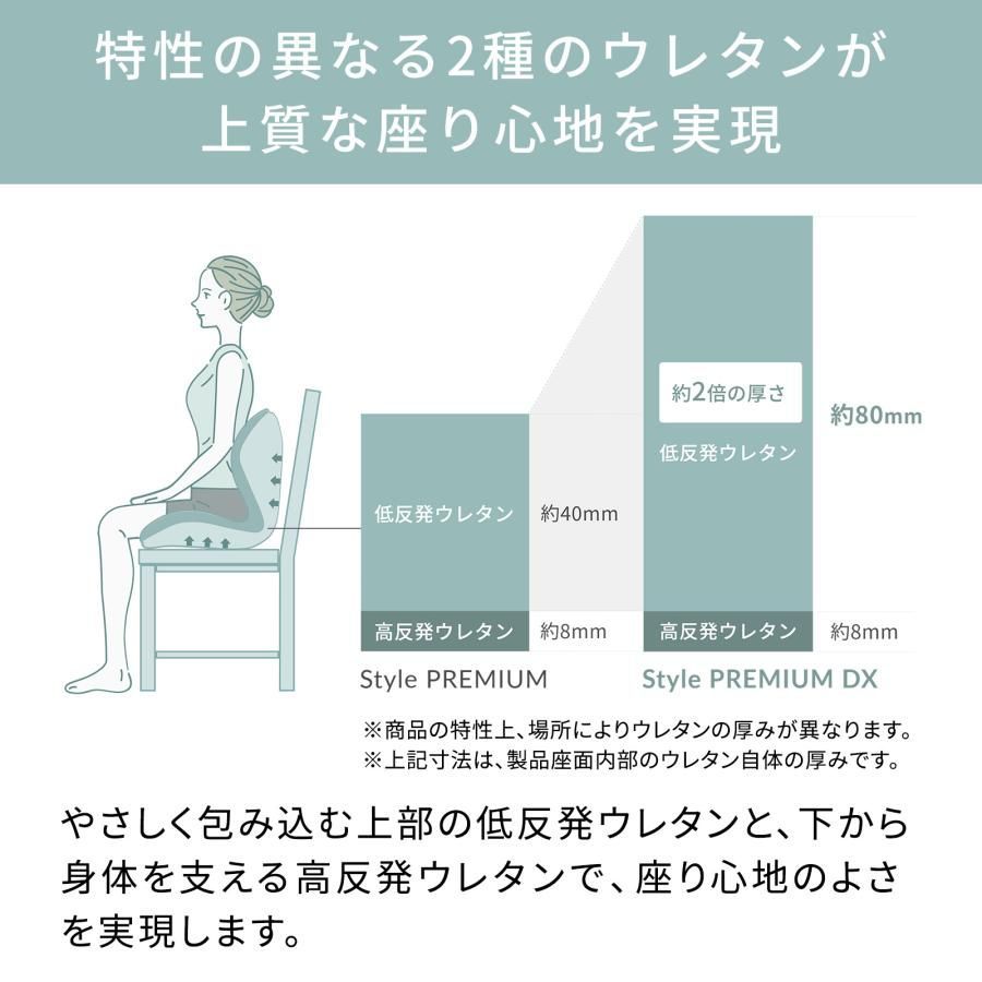 デラックス