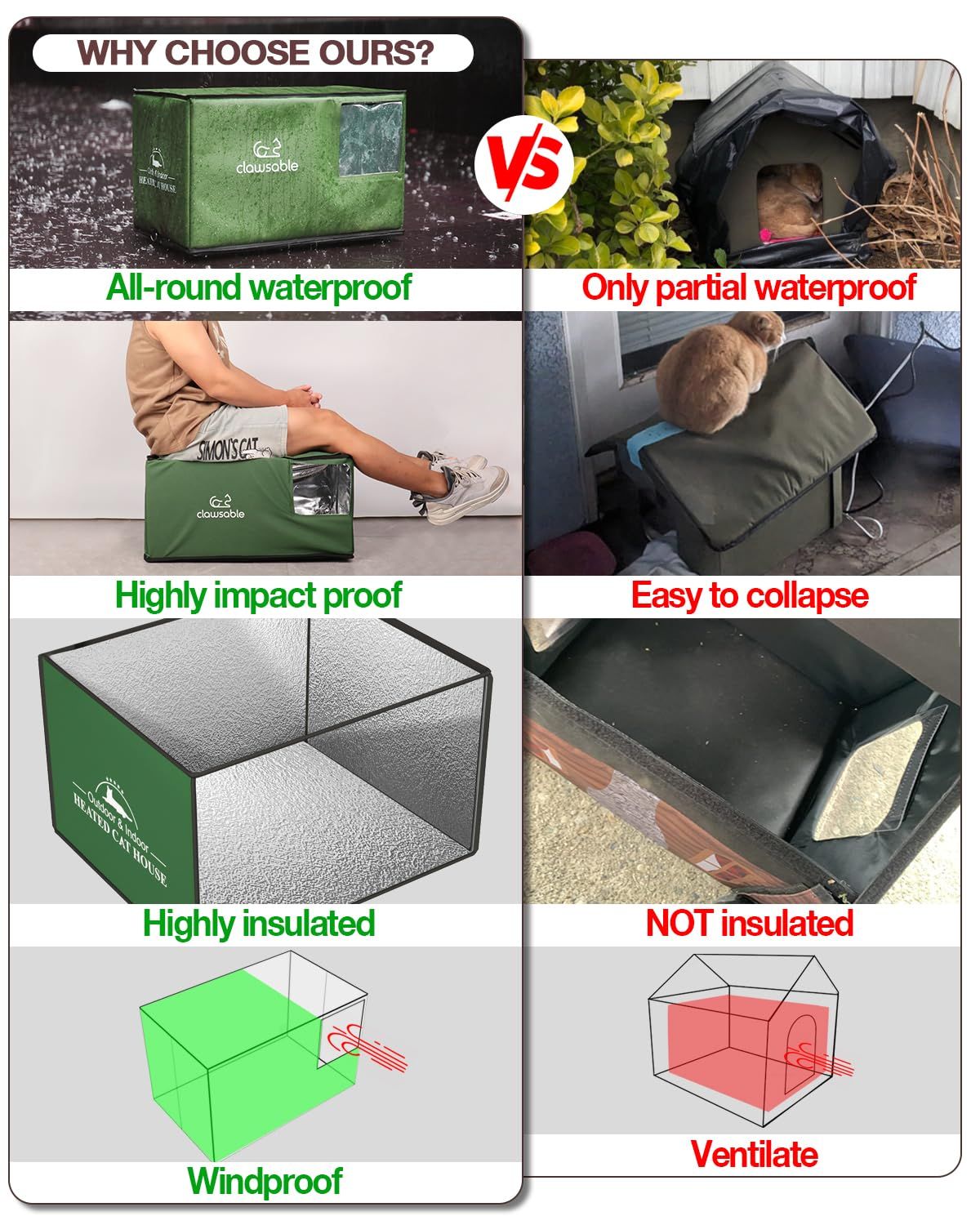 納屋野良猫用 非加熱