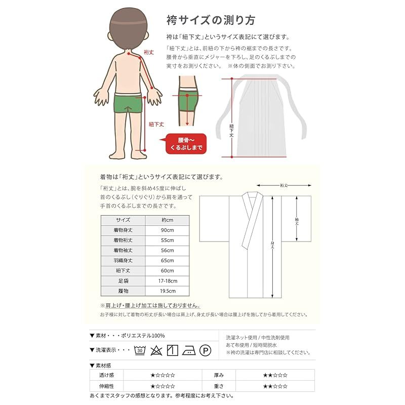 業平菱 0