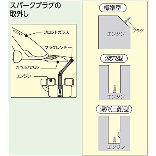 京都機械工具(KTC) ユニバーサルプラグレンチ B3F-16SP - メルカリ