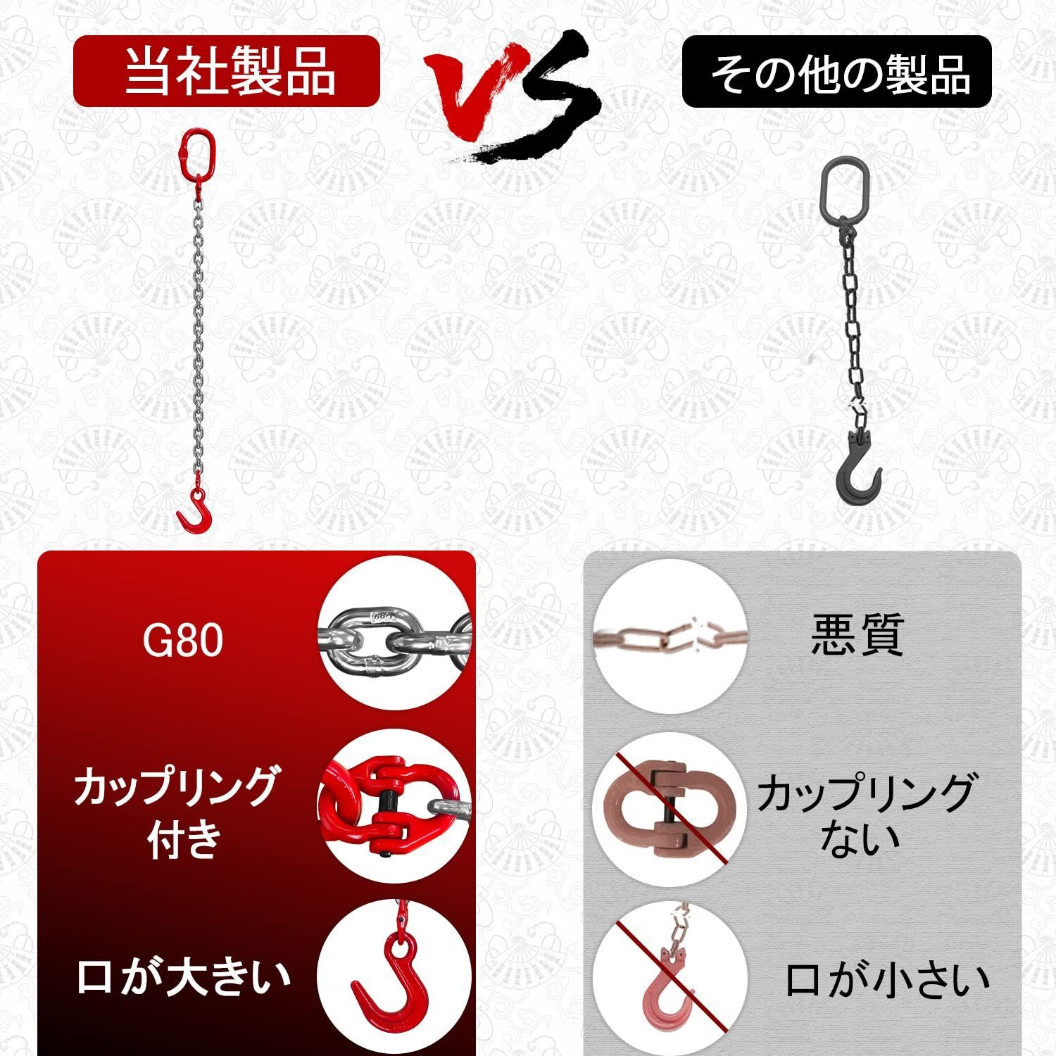 マーテック チェーンスリング 2点吊り 1t ～2t 長さ90センチ 動作良好 チェーンフック 0.5ｔ 0.5トン 2個セット 2点 吊り具 チェーンスリング