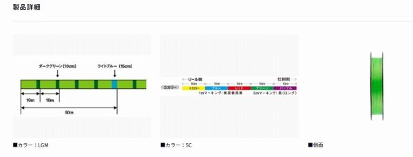 PEデュラセンサー×12