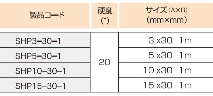 2営業日で発送 スリーハイ