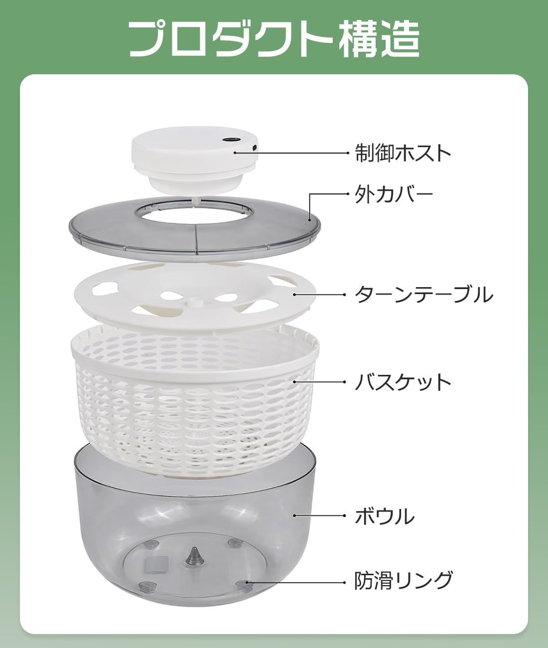 特価セール】脱水機手動 脱水機 水切り 高速水切り ステンレス製 キッチンツール 水滴かご 回転式 サラダスピナー サラダ水切り サラダスピナー 野菜 水切り器 ザル 野菜スピナー 野菜乾燥機 レタス洗濯乾燥機 調理器具 大容量 果物と野菜の脱水器 高温に堪え - メルカリ