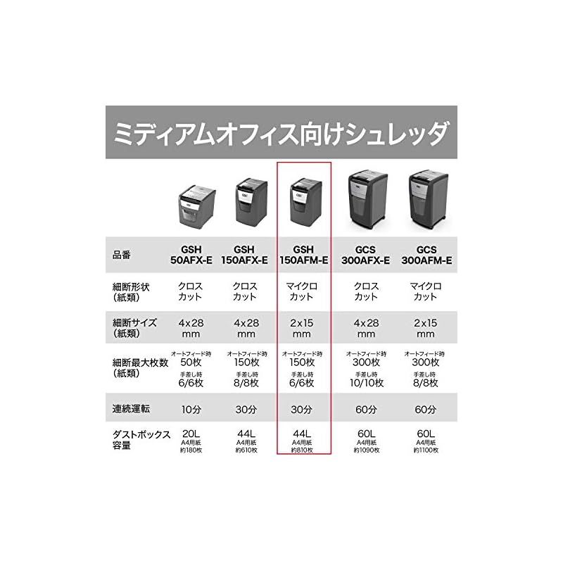 連続使用約30分