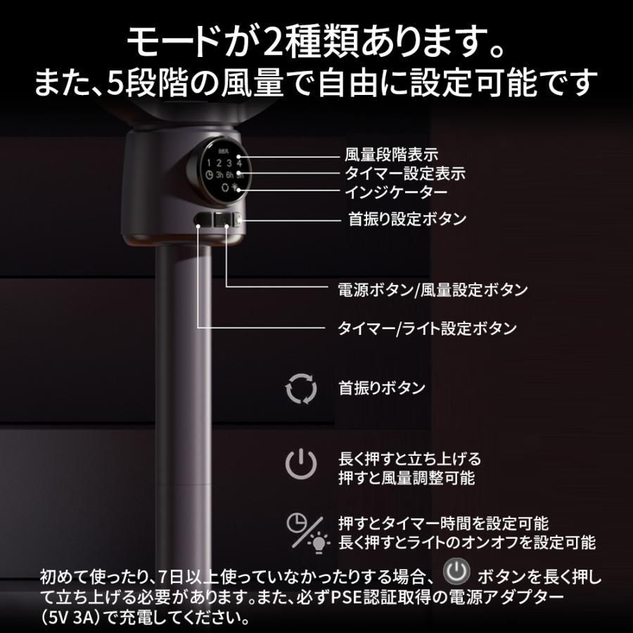 リビングファン DCモーター