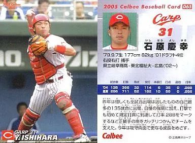 中古】スポーツ 65：石原 慶幸 - メルカリ