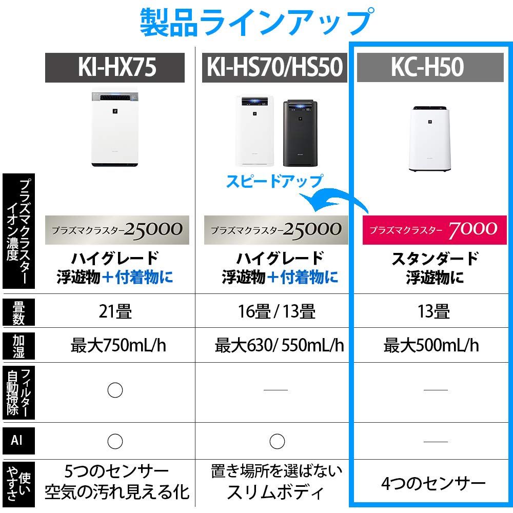 ホワイト