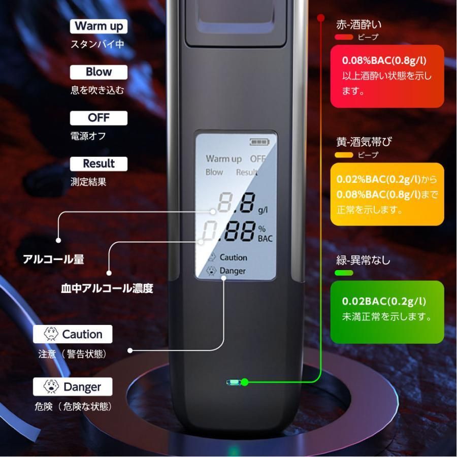 アルコールチェッカー
