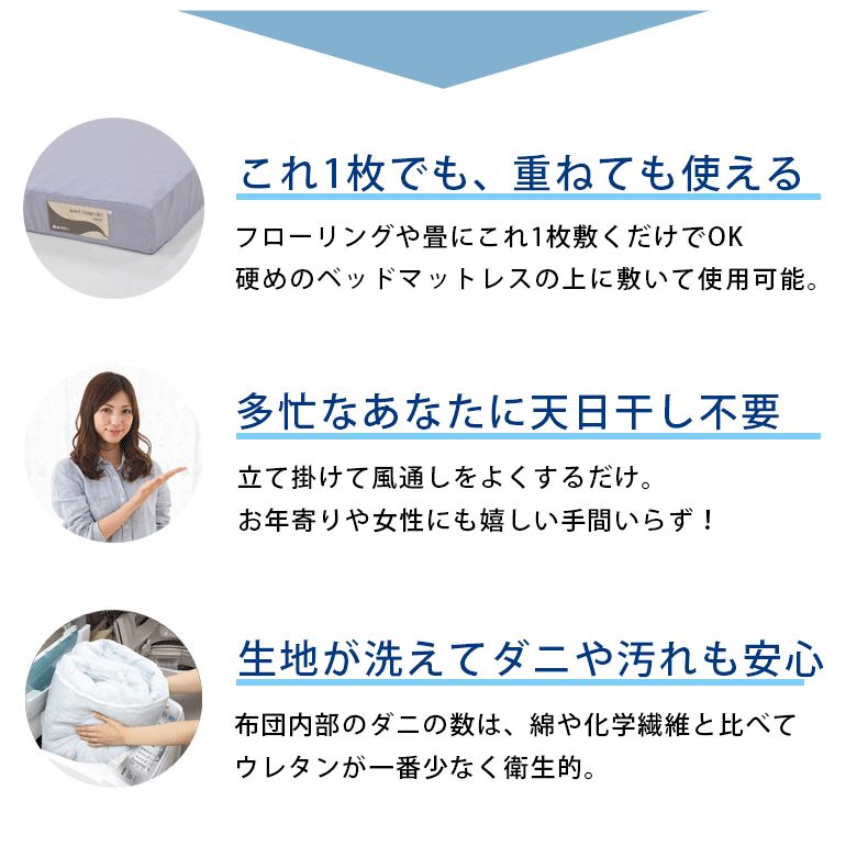 敷き布団 ウェーブコンフォート
