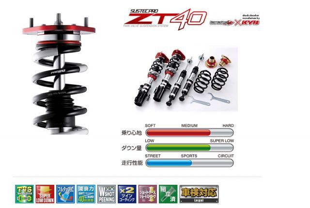 クーパーデザイン スピードハルモデル SPEED HULL