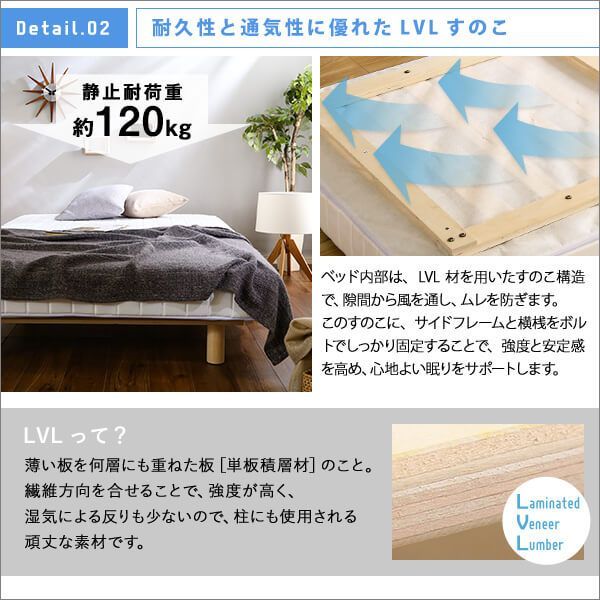 脚付きロールマットレス