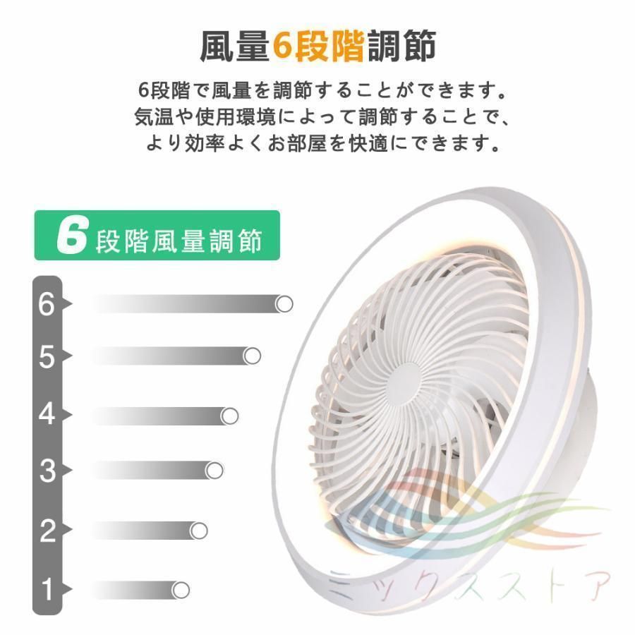 空気循環