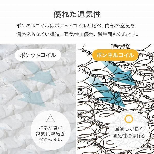 体圧分散 通気恒温