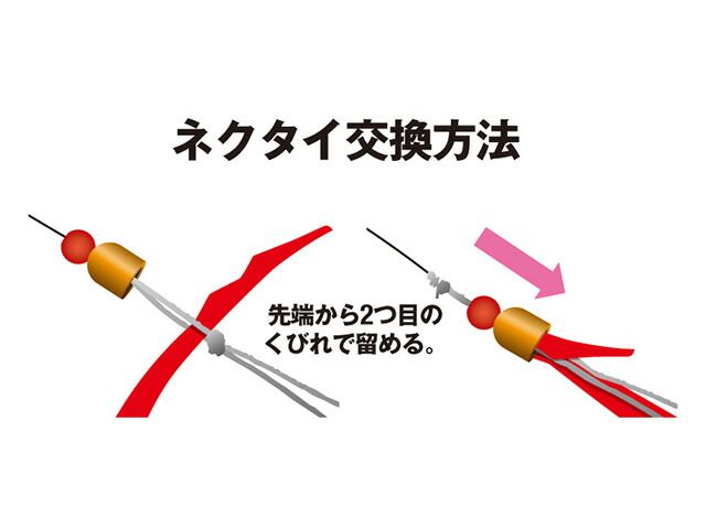 ビンビンスイッチ キャンディ 80g TGタングステン 2個 タイガ