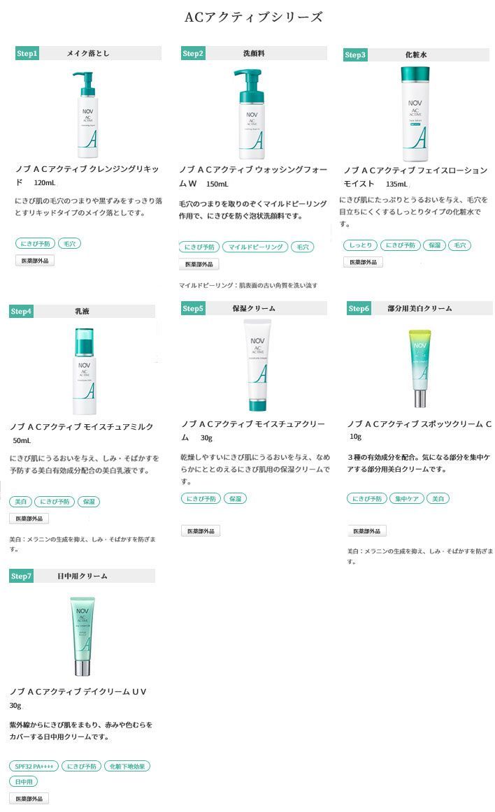 NOV ノブ ACアクティブ スキンケアセット 洗顔泡タイプ ローションしっとりタイプ プレゼント付
