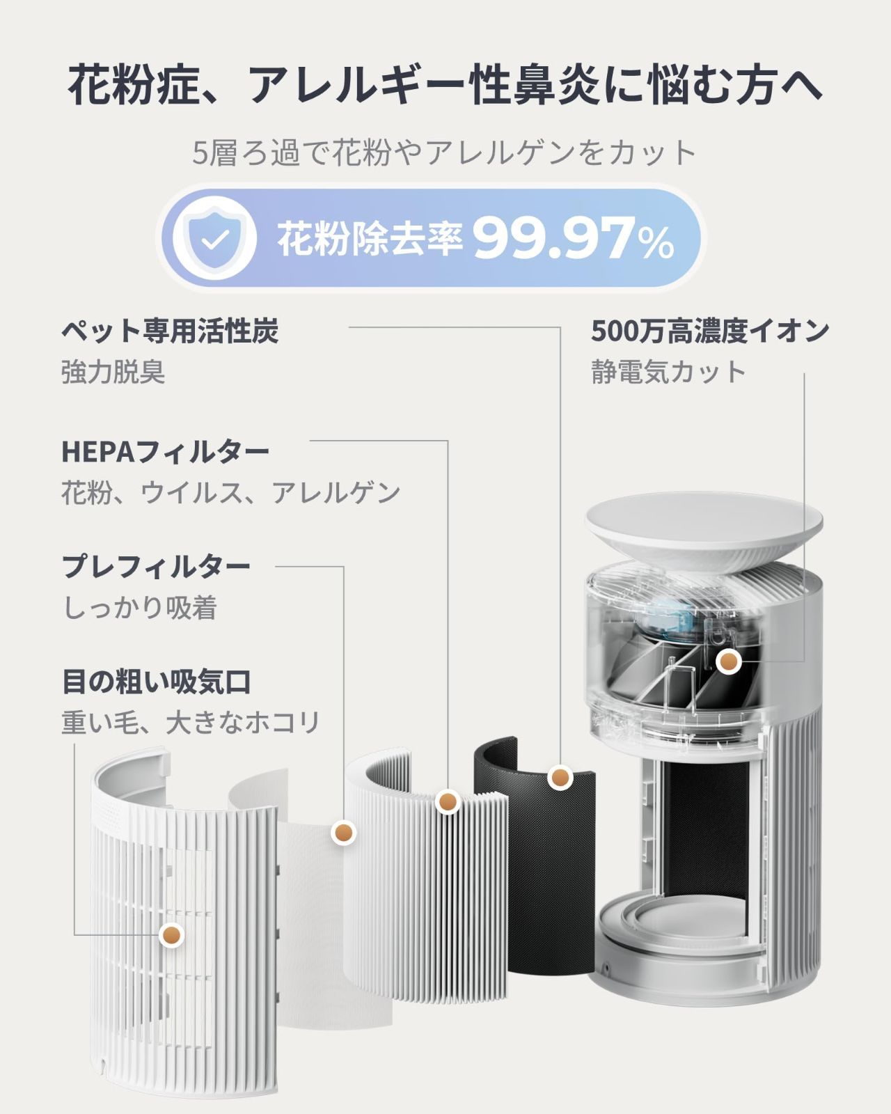 空気清浄機 ペット