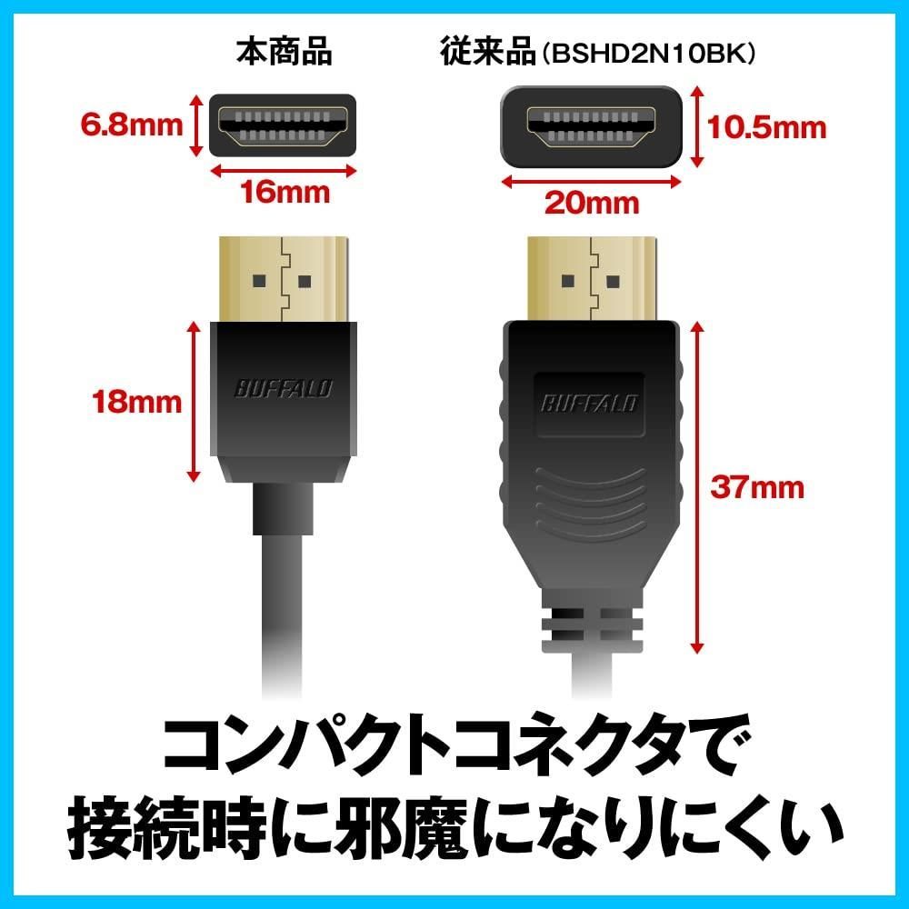 BHDY10BK/N 】 認証品 Ethernet with SPEED HIGH 【 対応 対応 2K × 4K