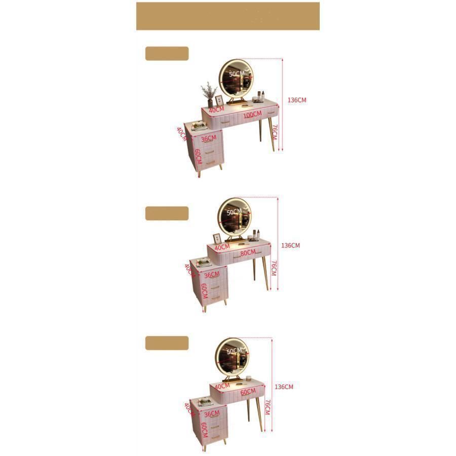 化